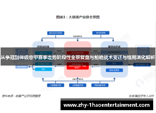 从争冠到保级意甲赛季走势阶段性全景复盘与前瞻战术变迁与格局演化解析