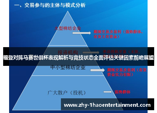 福登对阵马赛世俱杯表现解析与竞技状态全面评估关键因素前瞻展望