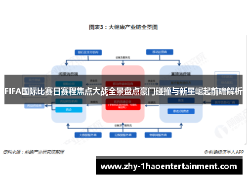 FIFA国际比赛日赛程焦点大战全景盘点豪门碰撞与新星崛起前瞻解析