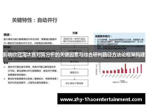 影响欧冠淘汰赛对阵分析的关键因素与综合研判路径方法论框架构建