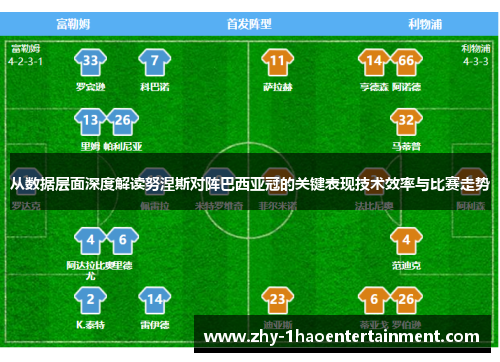 从数据层面深度解读努涅斯对阵巴西亚冠的关键表现技术效率与比赛走势