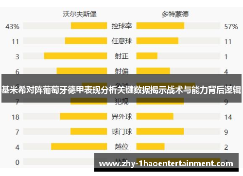 基米希对阵葡萄牙德甲表现分析关键数据揭示战术与能力背后逻辑