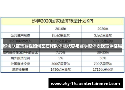 欧协联密集赛程如何左右球队体能状态与赛季整体表现竞争格局 欧协联密集赛程如何左右球队体能状态与赛季整体表现竞争格局