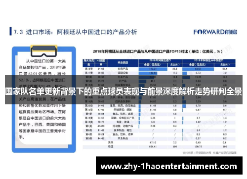 国家队名单更新背景下的重点球员表现与前景深度解析走势研判全景