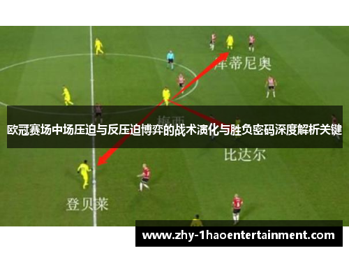 欧冠赛场中场压迫与反压迫博弈的战术演化与胜负密码深度解析关键