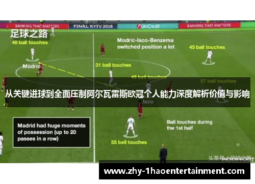 从关键进球到全面压制阿尔瓦雷斯欧冠个人能力深度解析价值与影响 从关键进球到全面压制阿尔瓦雷斯欧冠个人能力深度解析价值与影响